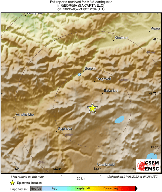 Intensity Map