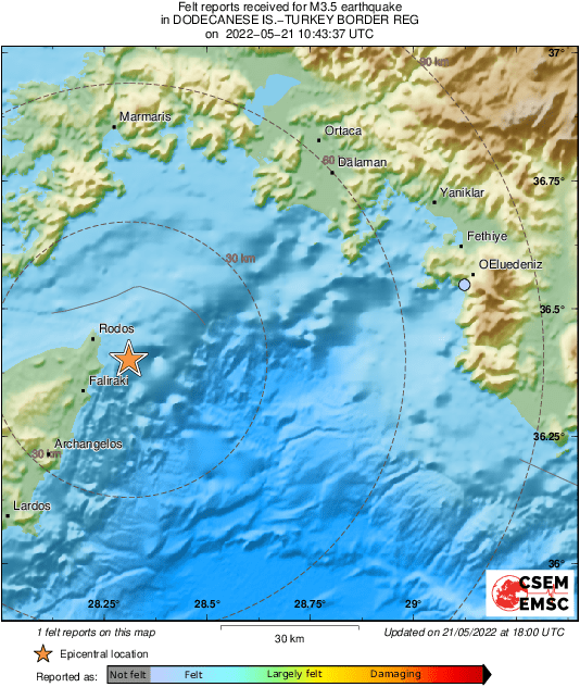 Intensity Map