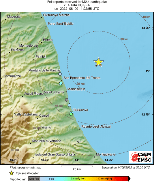 Intensity Map