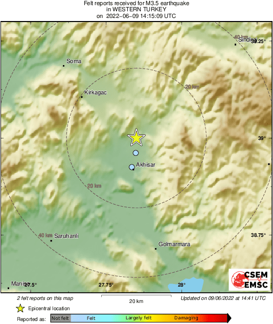 Intensity Map