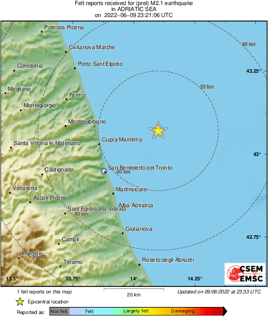 Intensity Map