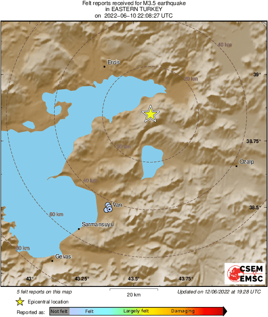 Intensity Map