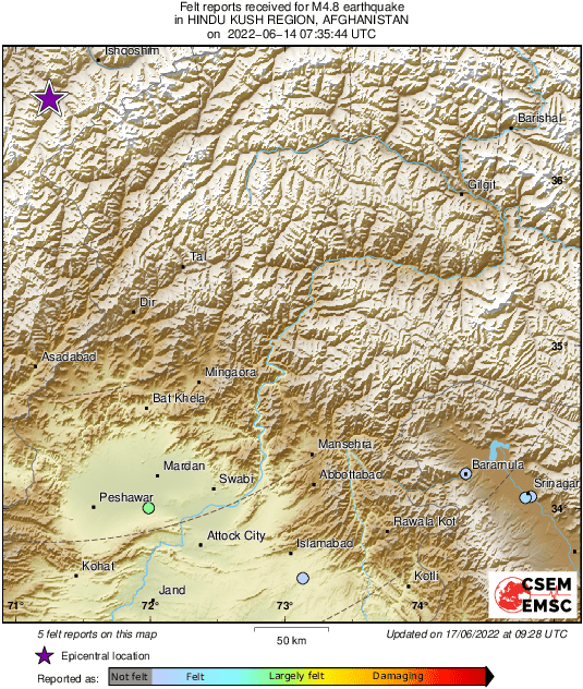 Intensity Map