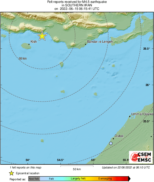 Intensity Map