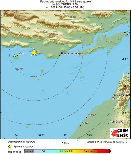 Intensity Map