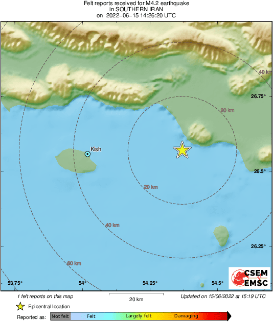 Intensity Map