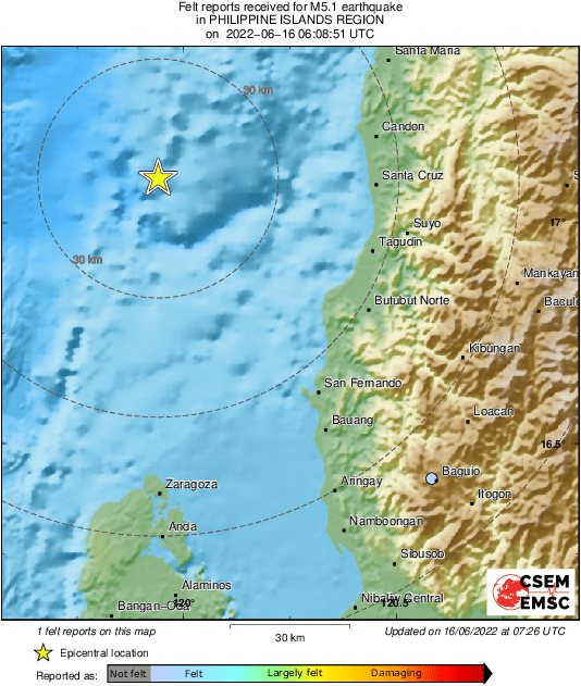 Intensity Map