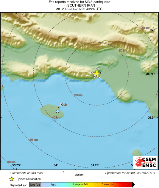 Intensity Map