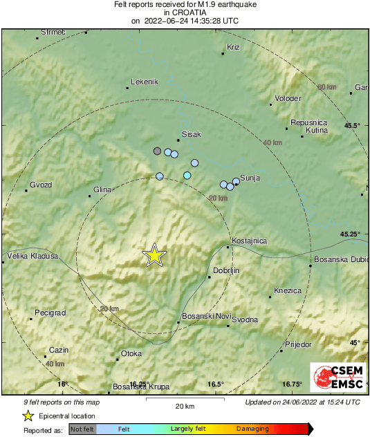 Intensity Map