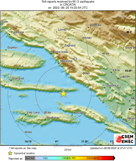 Intensity Map