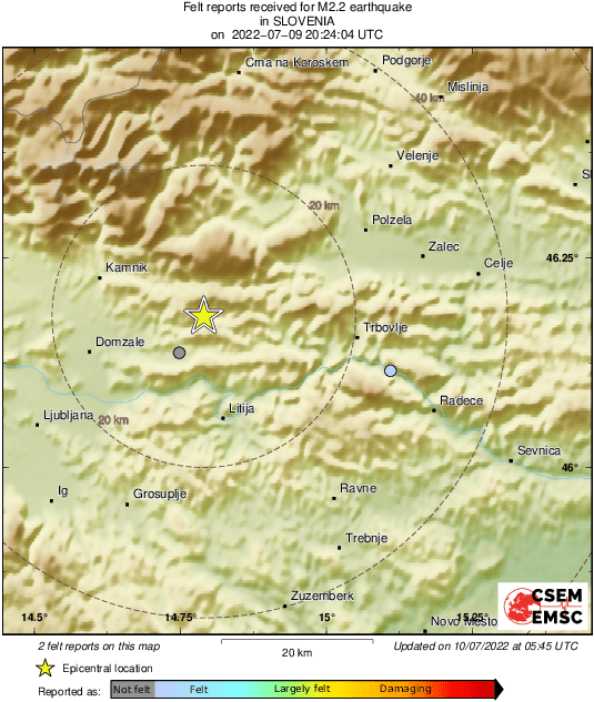 Intensity Map