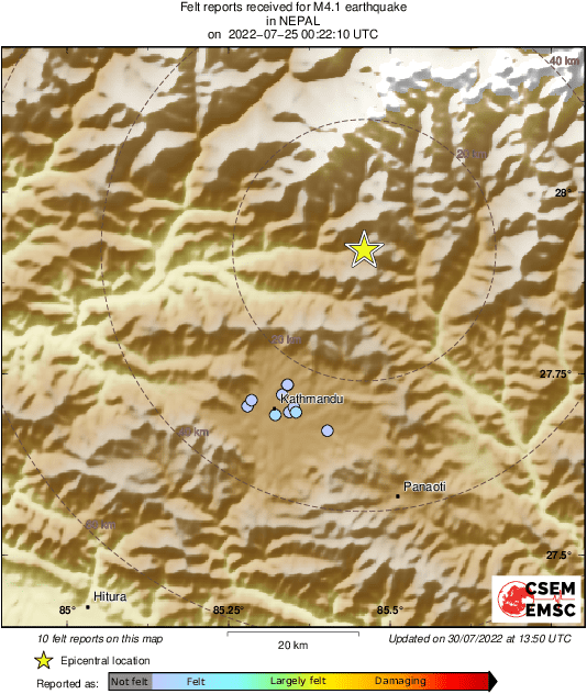Intensity Map