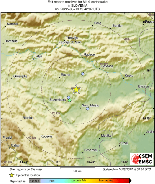 Intensity Map