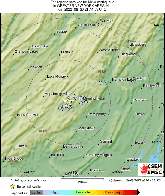 Intensity Map
