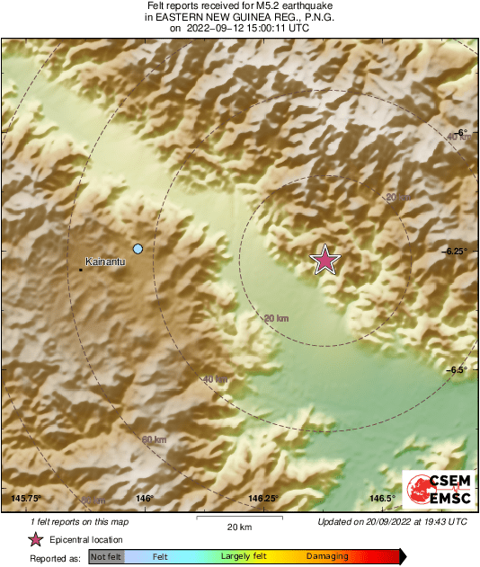 Intensity Map
