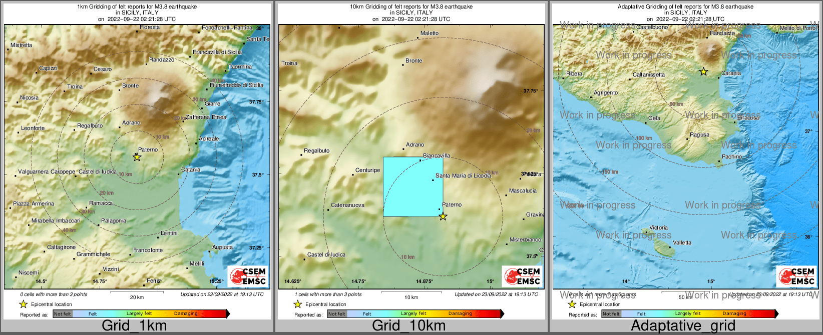 Intensity Map cluster