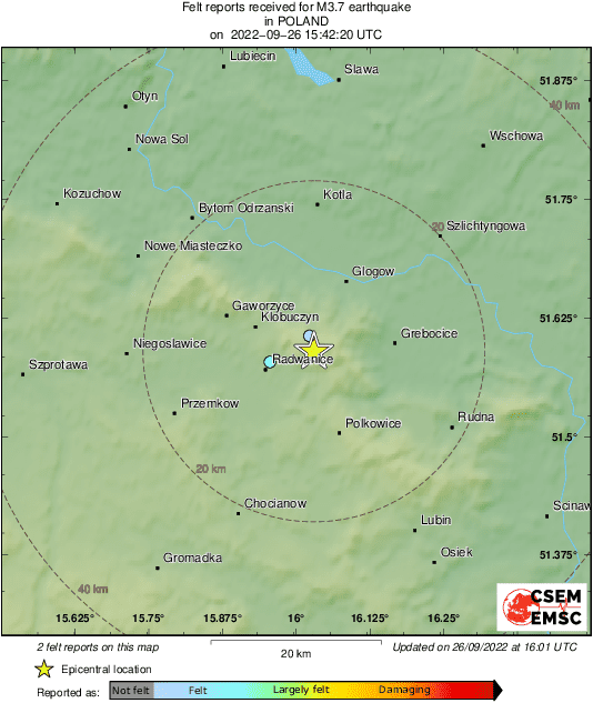 Intensity Map