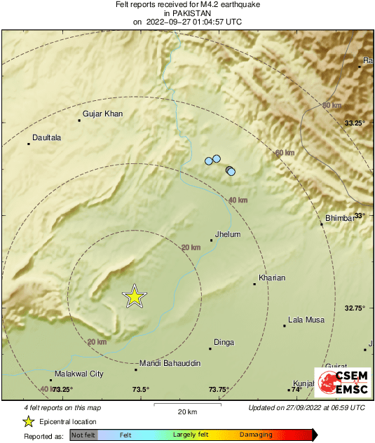 Intensity Map