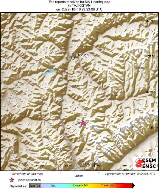Intensity Map