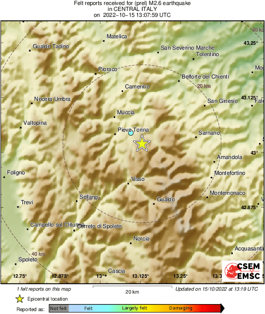 Intensity Map