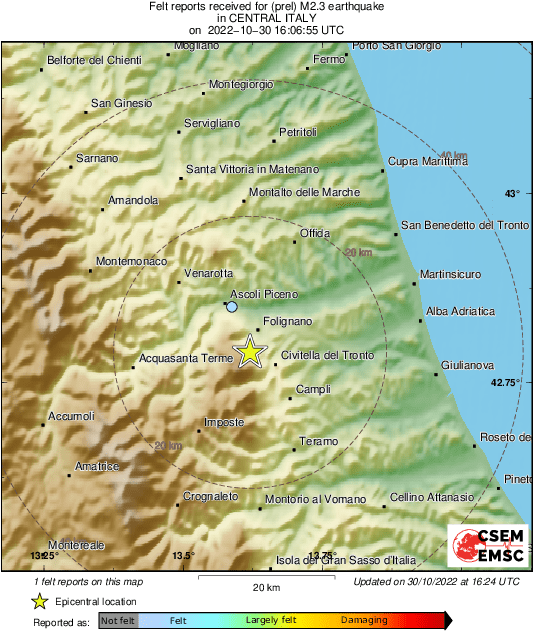 Intensity Map