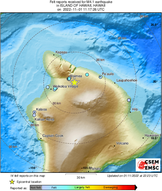 Intensity Map