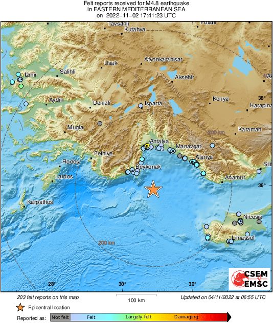 Intensity Map
