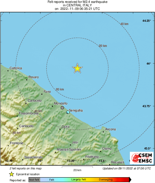 Intensity Map