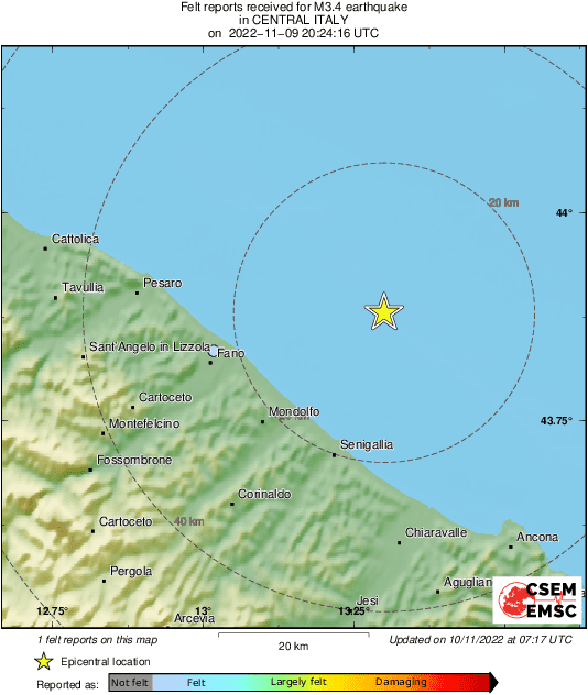 Intensity Map