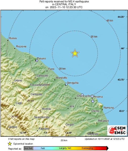 Intensity Map