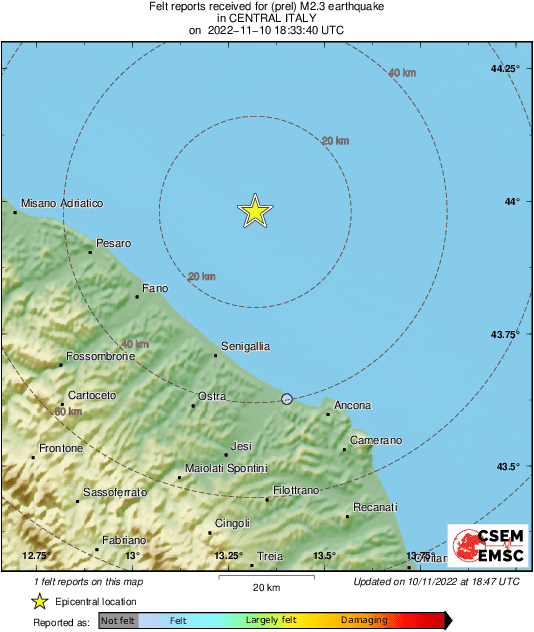 Intensity Map