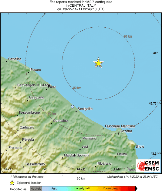 Intensity Map