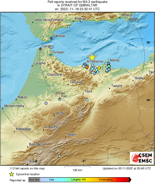Intensity Map