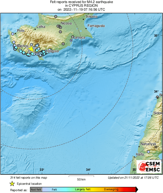 Intensity Map