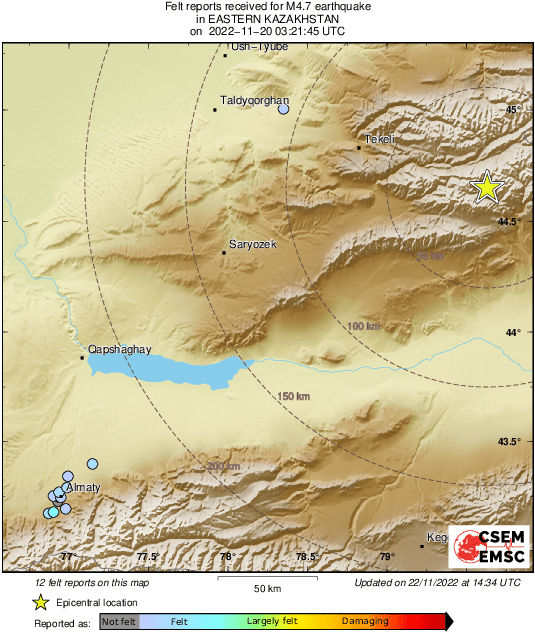 Intensity Map