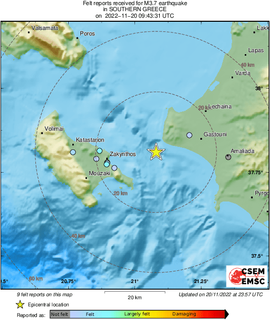 Intensity Map
