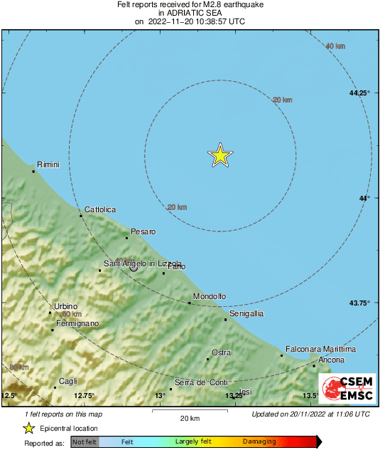 Intensity Map