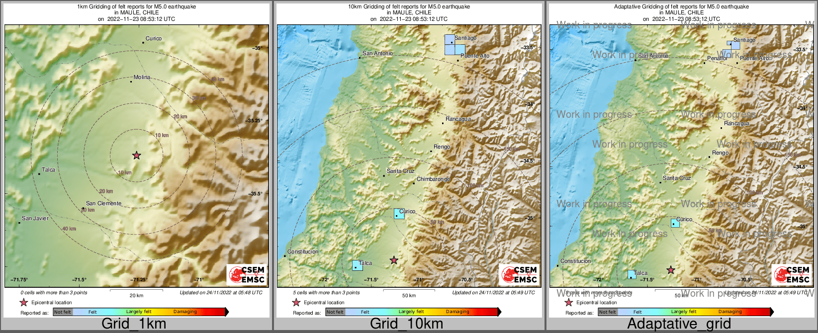 Intensity Map cluster