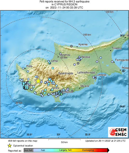 Intensity Map