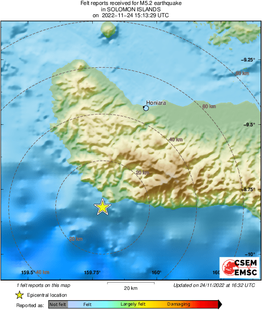 Intensity Map