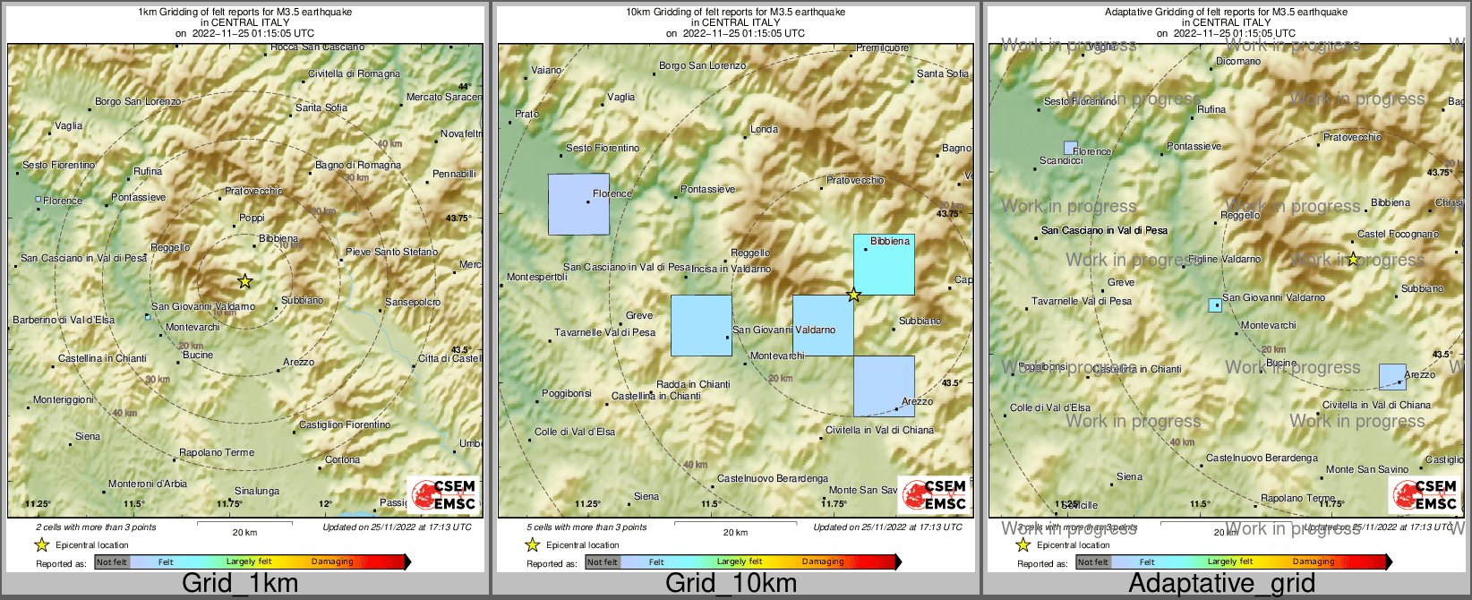 Intensity Map cluster