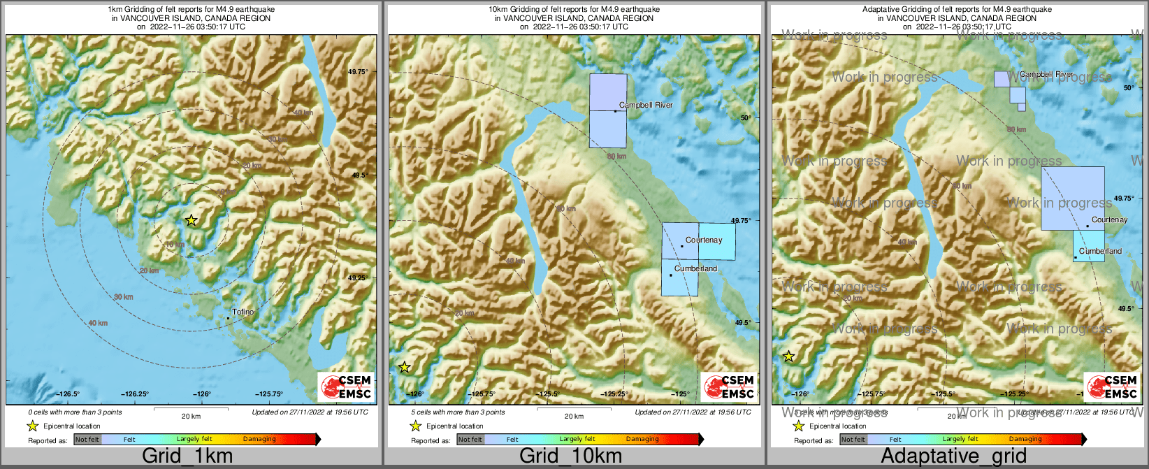 Intensity Map cluster