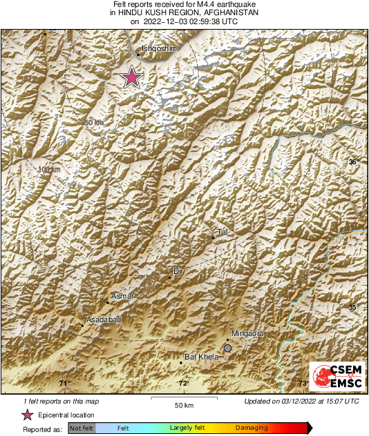 Intensity Map