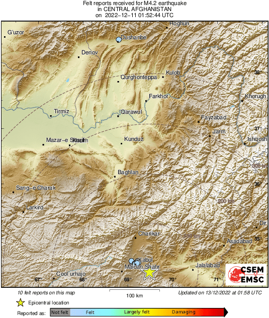 Intensity Map