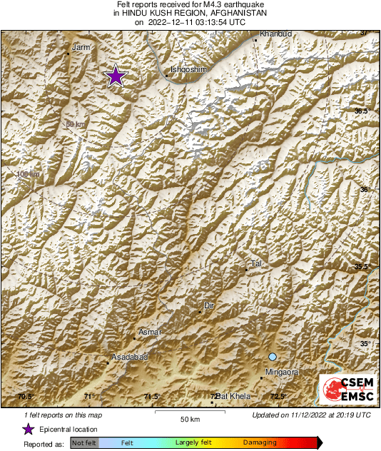 Intensity Map