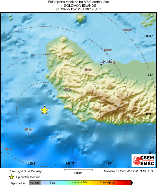 Intensity Map