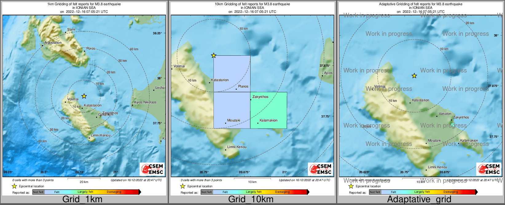 Intensity Map cluster