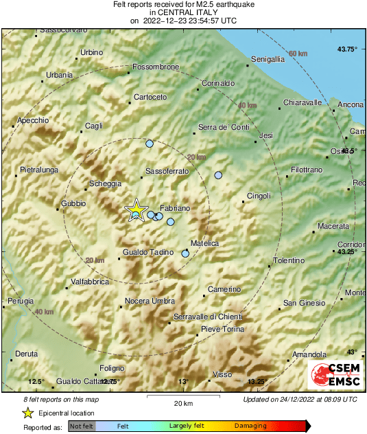 Intensity Map