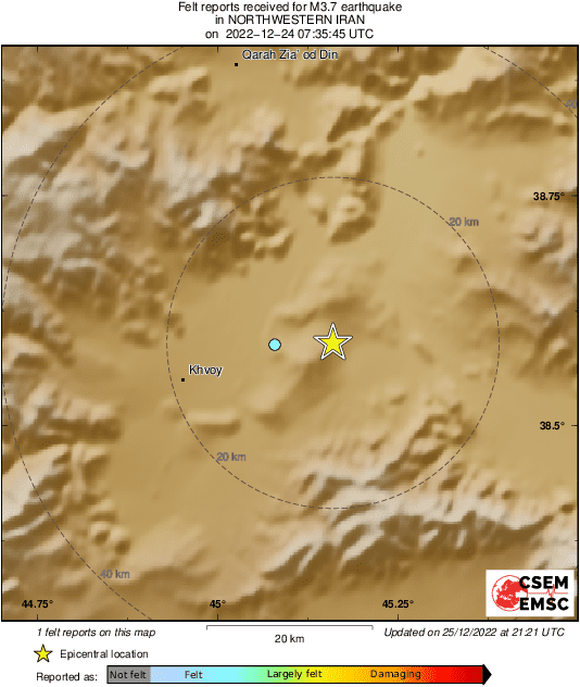 Intensity Map