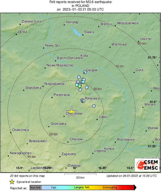 Intensity Map
